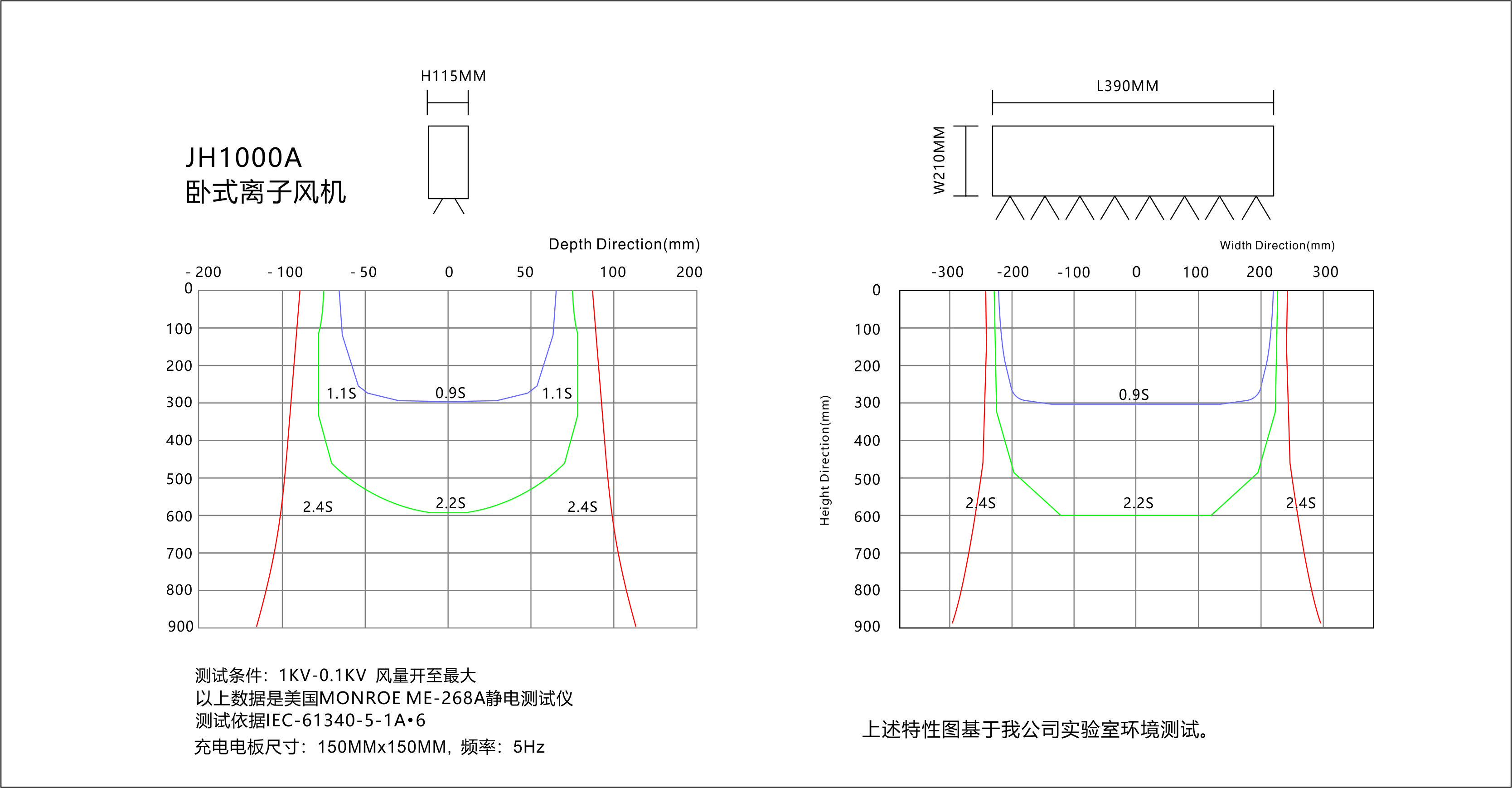 景豪防靜電科技