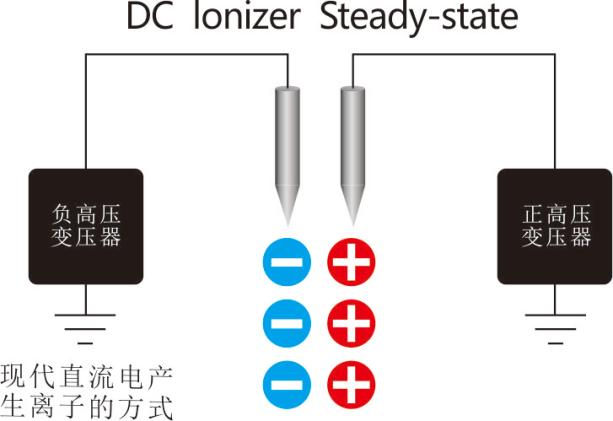 景豪防靜電科技